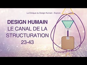 Le canal de la structuration 23 43 en Design Humain