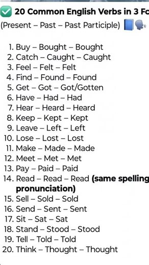 Common English Verbs for Daily Conversation | Learn Fast #shorts