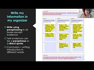 Writing an Informational Paragraph Using a Graphic Organizer