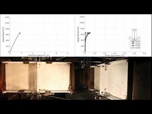 End Plate Moment Connection Test