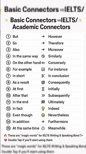 Basic VS Advanced English #ielts #ieltspreparation #englishspeakingpractice #esl