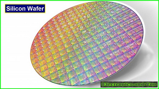 Top 10 Global Silicon Wafer Manufacturers 2026