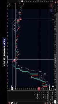 Statistical Arbitrage: Sniper Entries with ALMOST ZERO Drawdown 🔥