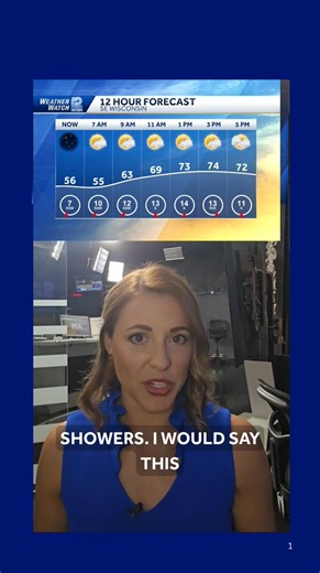 4.1K views · 206 reactions | 9.9 Weather on the Go - Stretch of 70s It's warming up and staying that way for a while. I'm also tracking a few sprinkles overnight. #wiwx | Lindsey Slater | Facebook