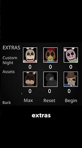 I am almost DONE making my FNAF FAN GAME!