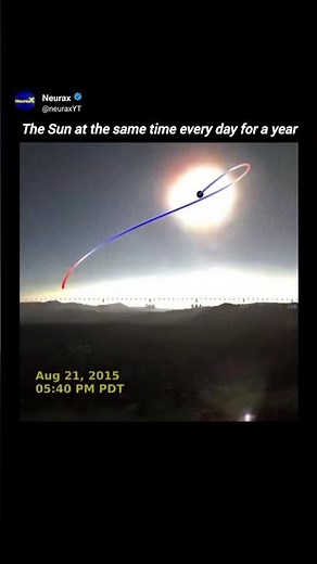 The Sun at the Same Time Every Day for a Year | Mind-Blowing Time-Lapse