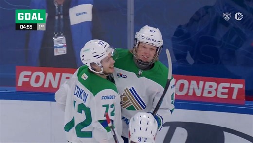 Redrafting the 2025 draft: Alexander Zharovsky ranked 8th on Corey Pronman’s list - Dose.ca