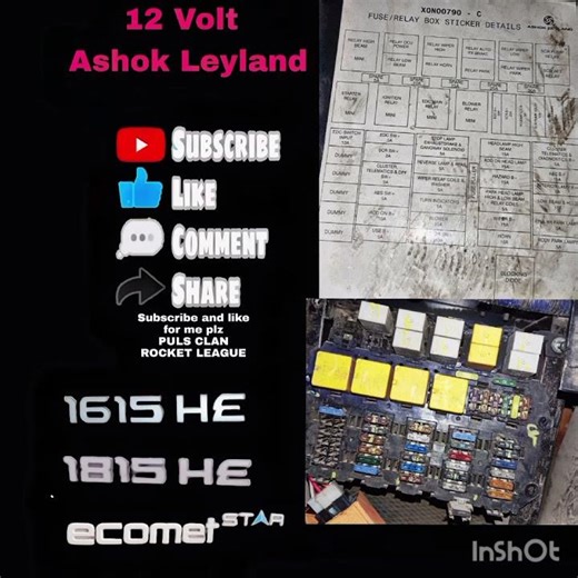 #shorts 💯Ashok Leyland 12 volt equipment fuse box #YnusElectraLab
