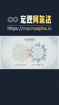 万物涌现的秘密 | 为什么多即是不同 | 从蚁群到大模型AI的智能真相