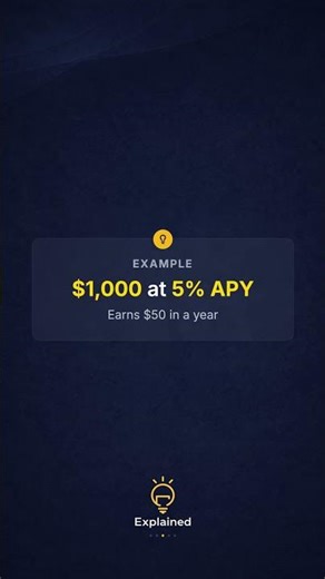 What is APY? Explained Simply