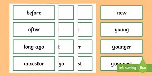 KS1 General History Vocabulary Word Cards