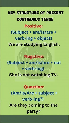 Master the Key Structure of Present Continuous Tense | Positive, Negative & Questions
