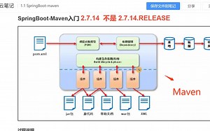 20230702_SpringBoot入门-01-maven及项目创建