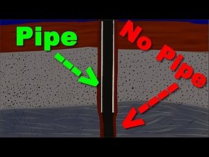 Water Well Drilling Outer Protective Casing (Explained)