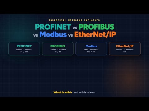 PROFINET vs PROFIBUS vs Modbus & EtherNet/IP Explained