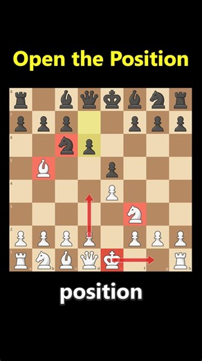 Open the Position #chess #chessforbeginners