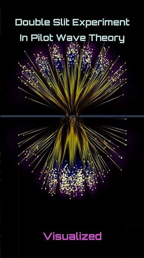 Pilot Wave and the Double Slit #pilotwave #quantumphysics #science #physics #universe