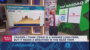 Jim Cramer takes a look at the top Nasdaq performers of 2023