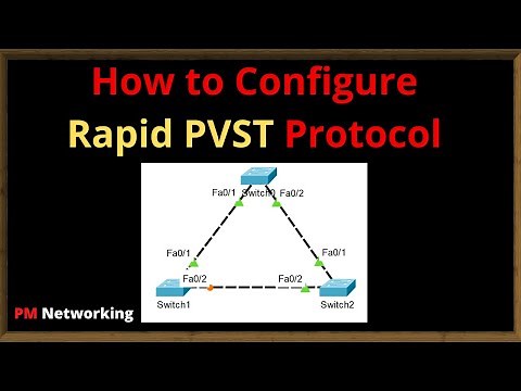 How To Enable Rapid Spanning Tree Protocol (Rapid PVST) On Cisco Switches | Rapid PVST Configuration