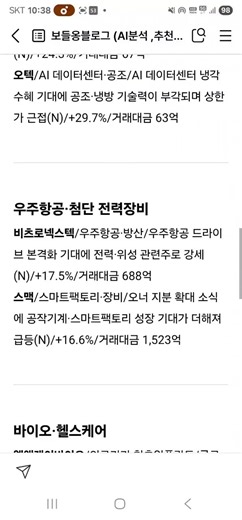 251203 주식오전뉴스 (고터 재개발·건설, 전기차·AI 데이터센터, 우주항공·장비, 바이오, 로봇 )