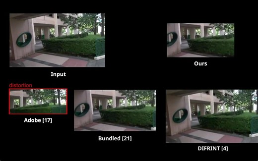 直接通过三维重建来稳定输入视频，视频防抖 | CVPR 2021