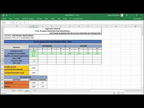 Plan Maestro de Producción (MPS/PMP) con DPP