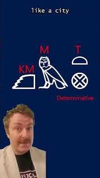 Was Kemet the Original Name of Egypt? #ancientegypt #ancientcivilization #ancientculture