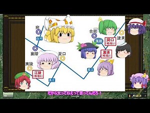 【ゆっくり解説】三方面作戦（洞口/濡須/江陵の戦い）後編