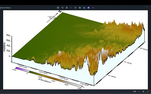 工房_Python绘制2D和3D地形