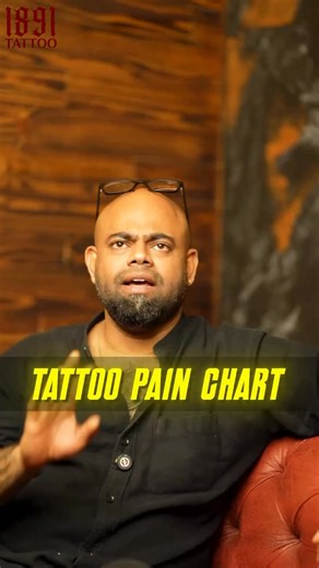 Tattoo Pain Chart: What Hurts the Most? 👉For booking click the link 🔗 in bio #1891tattoo #tattoo #tattoodesign #tattooartist #tattooink | 1891 Tattoo