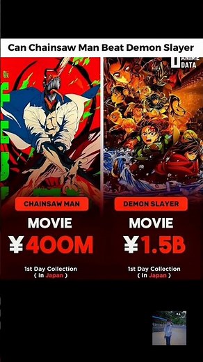 Chainsaw vs demon slayer #demonslayer #chainsawman #trending #anime