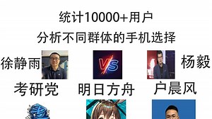 调查10000 用户手机型号，统计明日方舟，户晨风、徐静雨、杨毅观众，考研党的用机情况