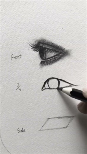 Draw Eyes in 3 Angles