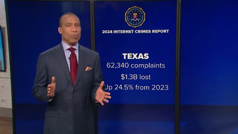 Texas ranks alarmingly high in FBI's latest internet crime findings