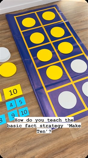 Addition Basic Facts: Make Ten strategy . The Make Ten facts are...