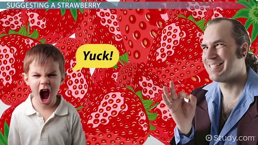 Power of Suggestion | Definition, Factors & Examples