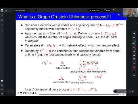Statistical inference for Lévy-driven graph supOU processes: From short- to long-memory in HDTS.