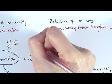 A2 Biology - Conservation and preservation (OCR A Chapter 24.4)