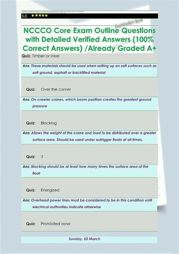 NCCCO Core Exam Outline Questions with Detailed Verified Answers 100 Correct Answers Already Graded