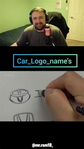 Guess the Car Logo Names: An Engaging Challenge