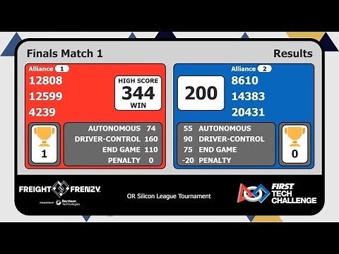 FTC 2021-22 [FORMER] World Record (344 Points) Match - RevAmped Robotics and Overcharged