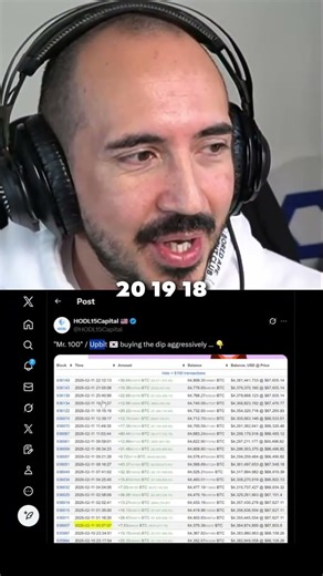 Mr. 100 is back buying Bitcoin aggressively. BREAKDOWN ‪@DiscoverCrypto_‬