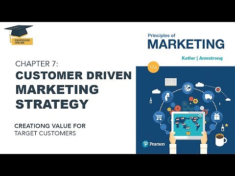 Chapter 7: Company Driven Marketing Strategy, by Dr Yasir Rashid, Free Course Kotler [English]