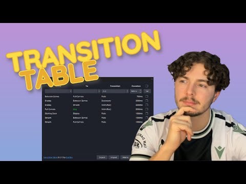 Custom Transitions for ANY Scene | OBS Plugin/ Tutorial - Quick and Easy