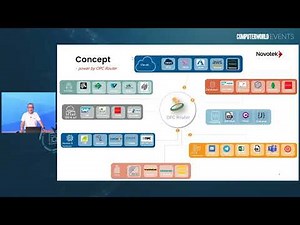 OPC Router Use Cases and Live Demo