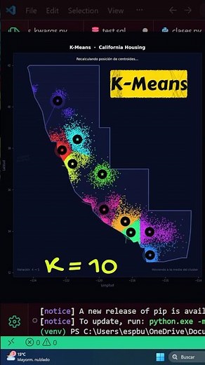Así se ve el K-Means. #algoritmo #programacion #kmeans