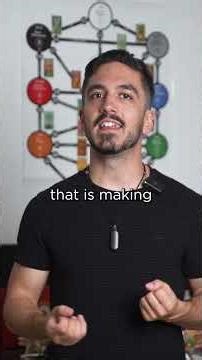 Metacognititon in 4 easy steps