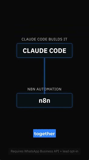 Build a $2K/mo AI Agent Without Coding #claudecode #aiautomation