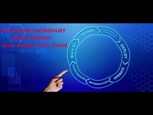 How to Install & Configure Hestia Control Panel on Ubuntu server