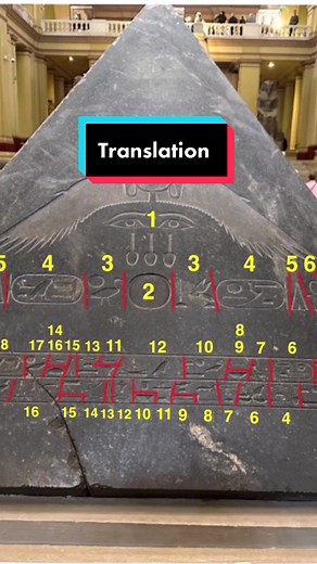 Benben Stone Hieroglyph Translation: Beauty and Protection Revealed
